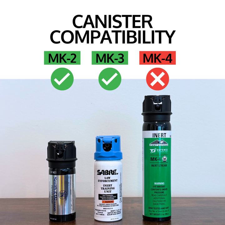 OC Kit-A MK-2 and MK-3 pepper spray canister compatibility guide